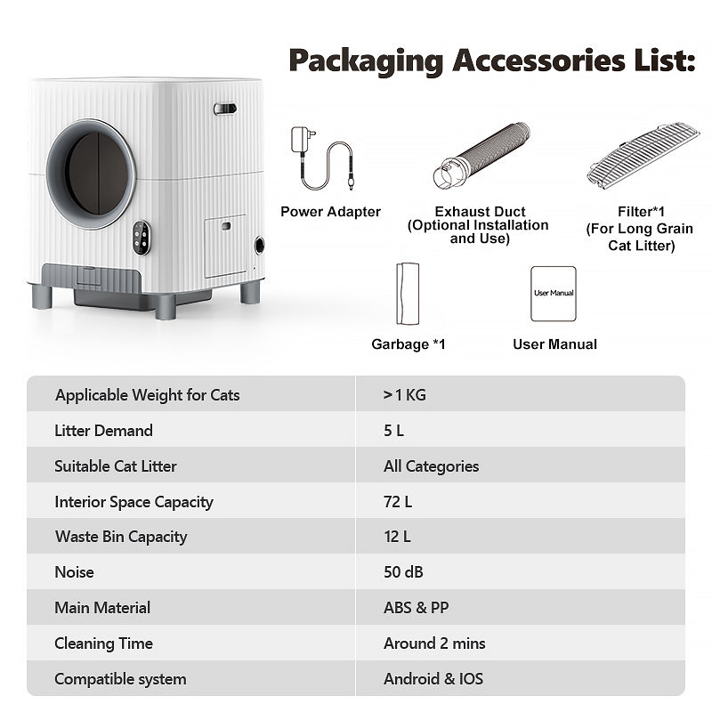 VA72 Automatic Self Cleaning Box Packaging Accessories List