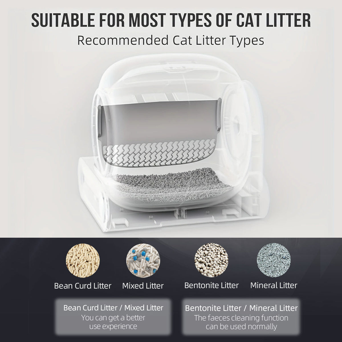 CX65 - Smart Cat Litter Box