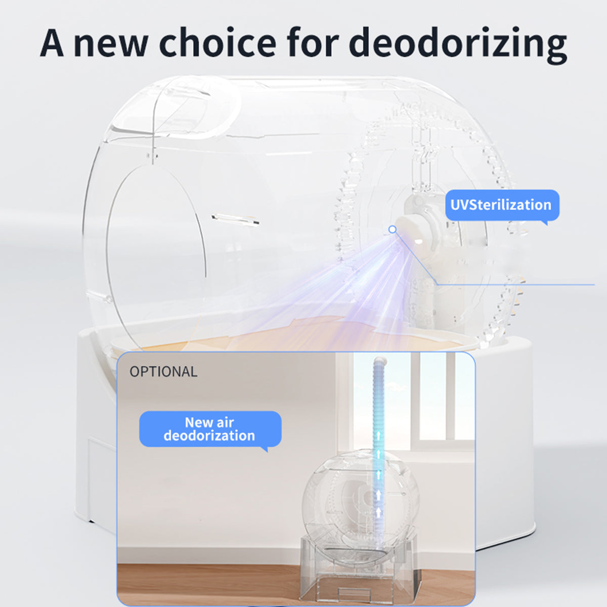 CV64 Automatic Enclosed Self-Cleaning Litter Box