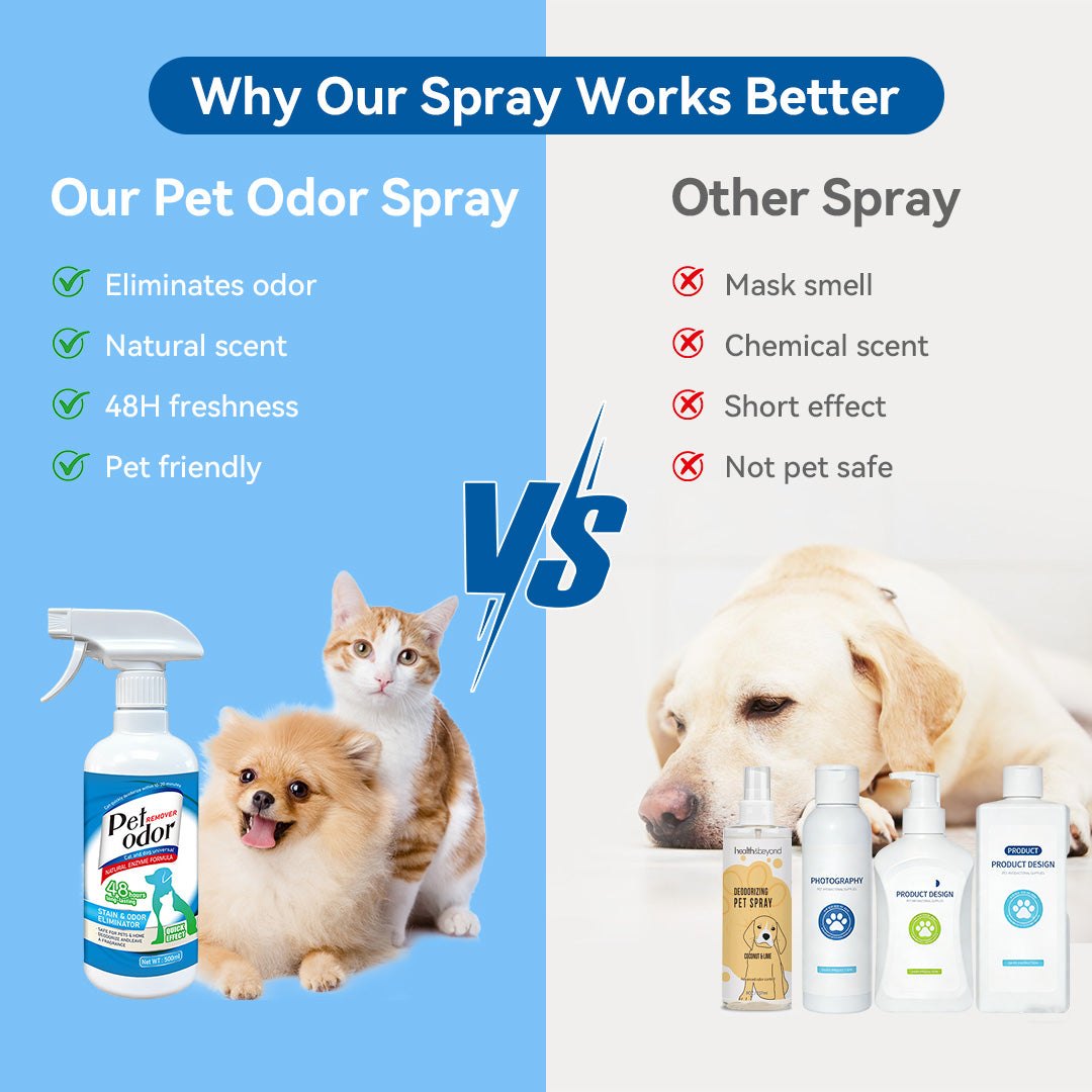 This safe for Pet Odor Spray eliminates odor and provides natural scent with long lasting freshness