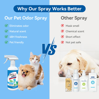 This safe for Pet Odor Spray eliminates odor and provides natural scent with long lasting freshness