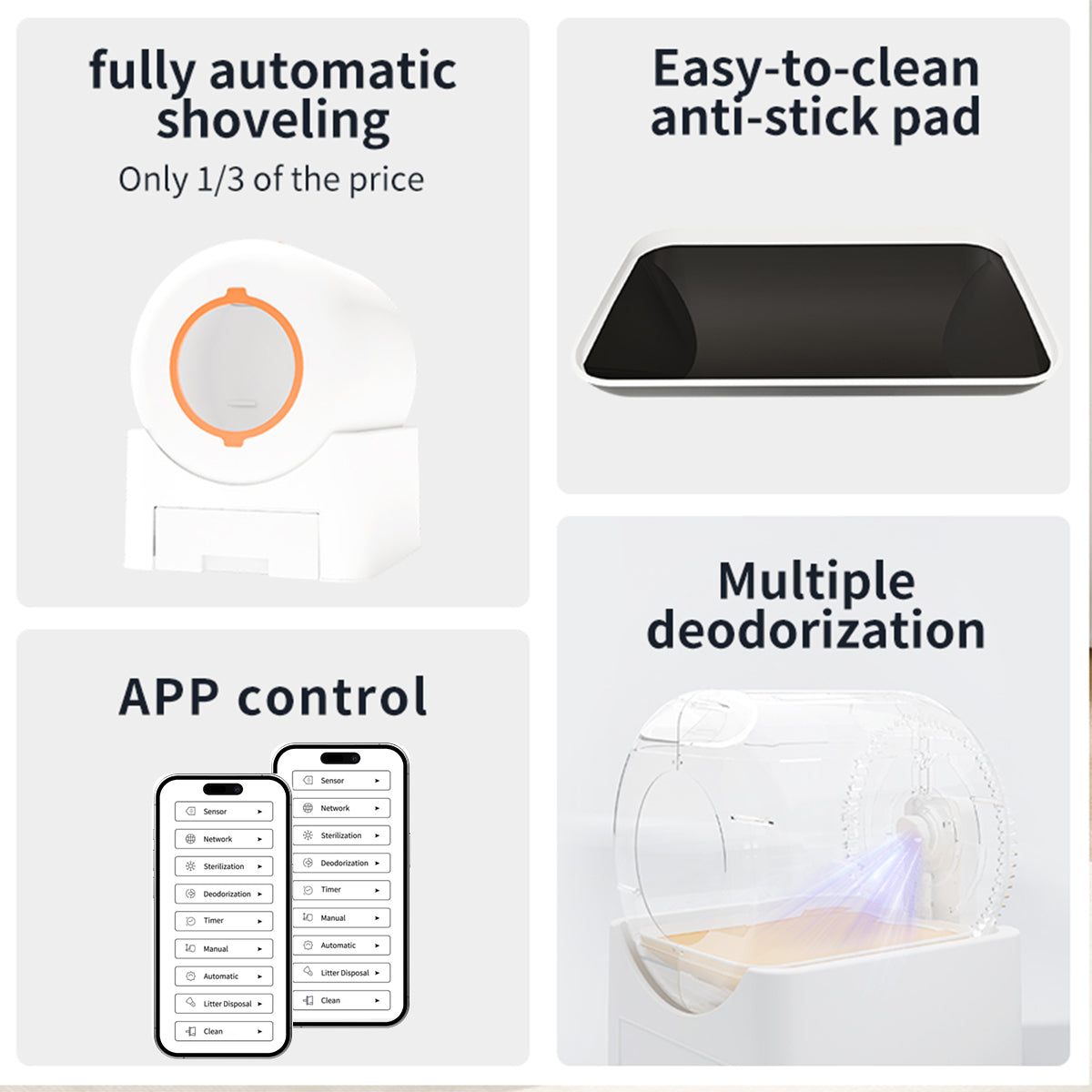 CV64 Automatic Enclosed Self-Cleaning Litter Box