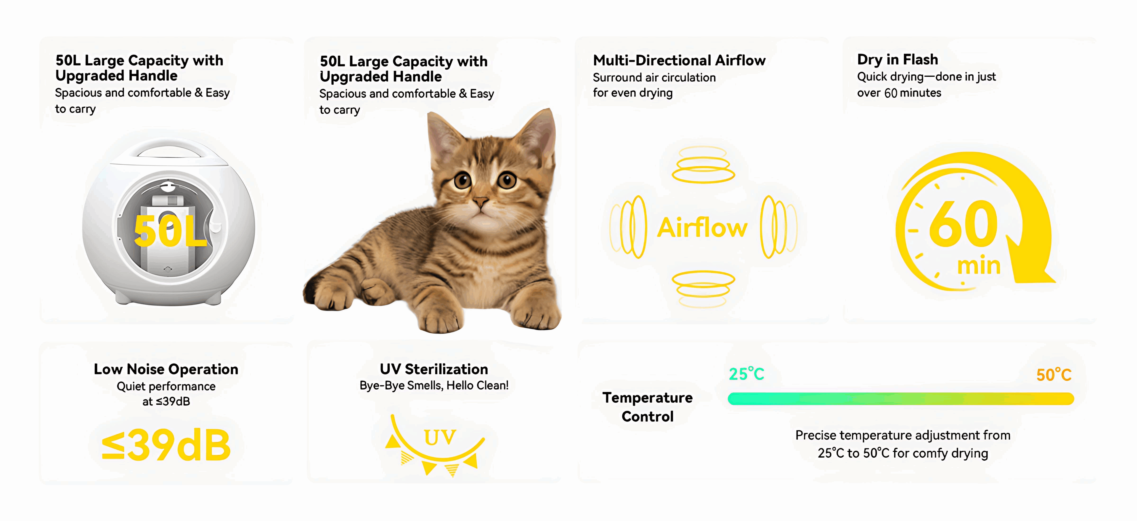 Automatic Pet Dryer Box overviews