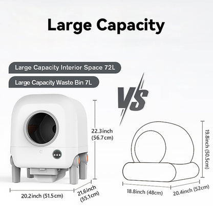 CC72 Automatic Self Cleaning Litter Box have a Large Capacity