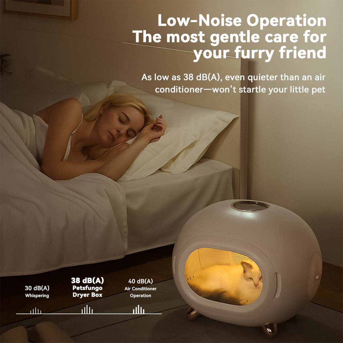 Petsgofun Smart Pet Drying Box D25 low noise operation
