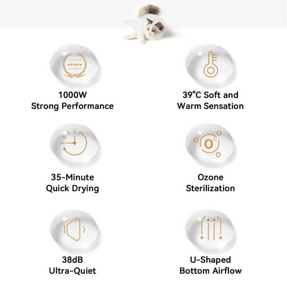Petsgofun Smart Pet Drying Box D25 Functions