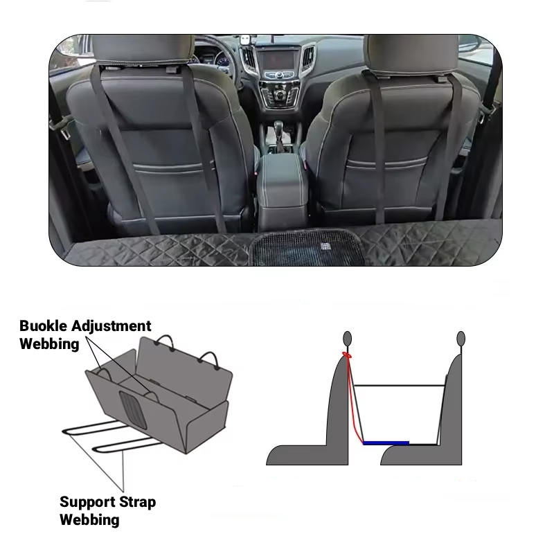 SC001 Safety Reinforced Support Strap Design