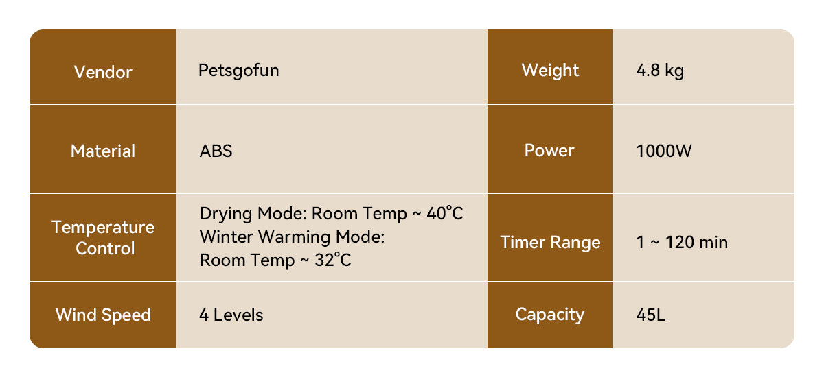 Specifications of D25 Smart Pet Drying Box