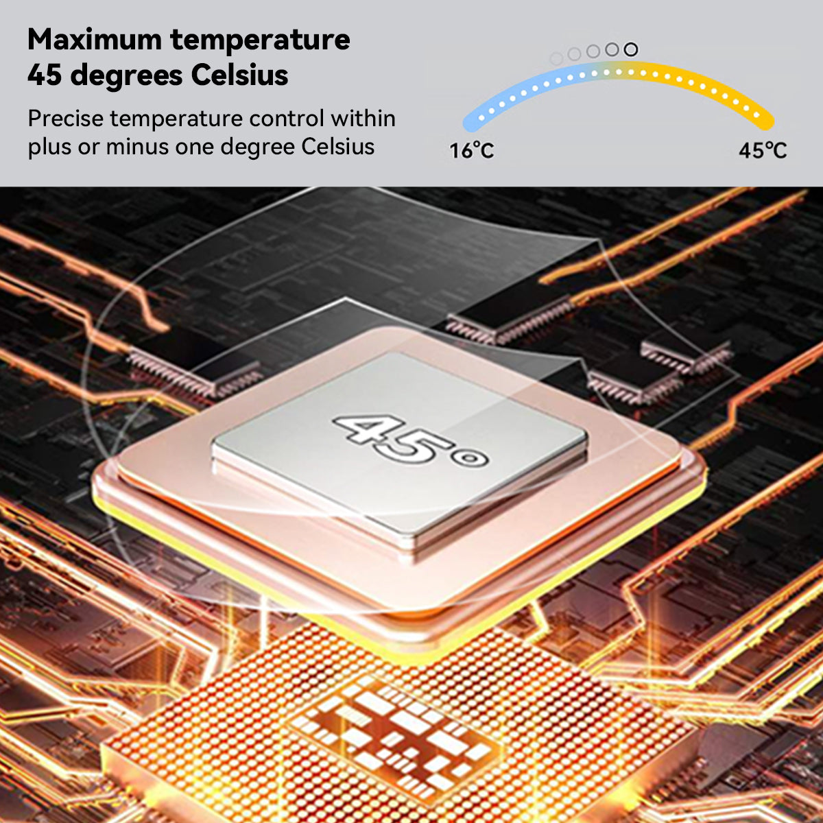 Square Smart Dryer Box Built-in Temperature Control System for overheating protection