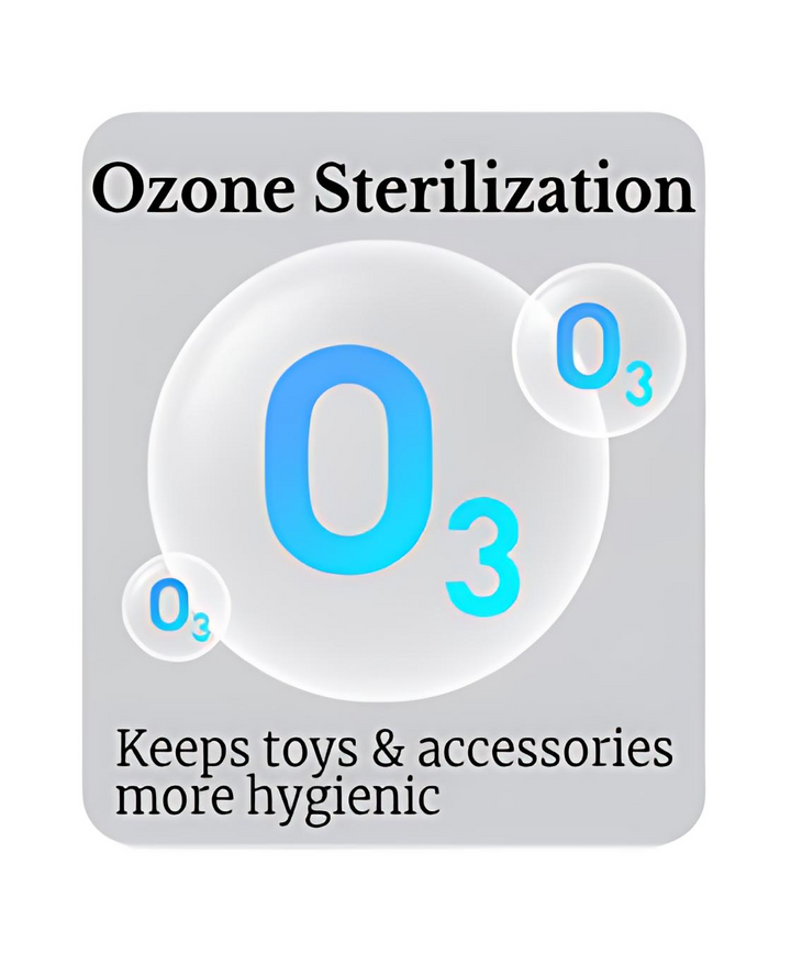Square Smart Dryer Box function overviews: Ozone Sterilization