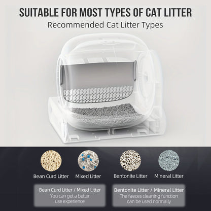 CX65 - Smart Cat Litter Box