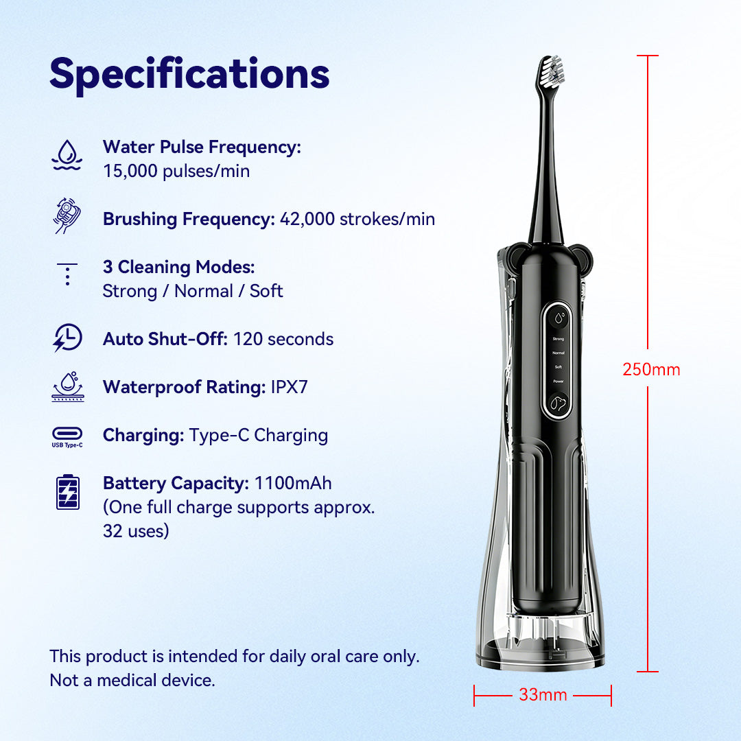 Product specifications diagram for 3-in-1 pet electric toothbrush: 15,000 pulses/min water flossing, 42,000 strokes/min brushing, 3 modes (Strong/Normal/Soft), 120-second auto shut-off, IPX7 waterproof, Type-C charging, 1100mAh battery with 32 uses per charge. Dimensions: 250 mm height x 33 mm width.